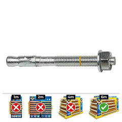 Skrūvju kaste CELO Ø 10 X 85 MM cena un informācija | Rokas instrumenti | 220.lv