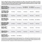 Gultas veļa Naturals Lino cena un informācija | Gultas veļas komplekti | 220.lv