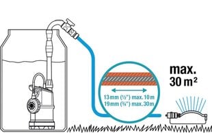 Насос для резервуаров с водой 4000 л/h 1.3 bar Gardena цена и информация | Gardena Сантехника, ремонт, вентиляция | 220.lv