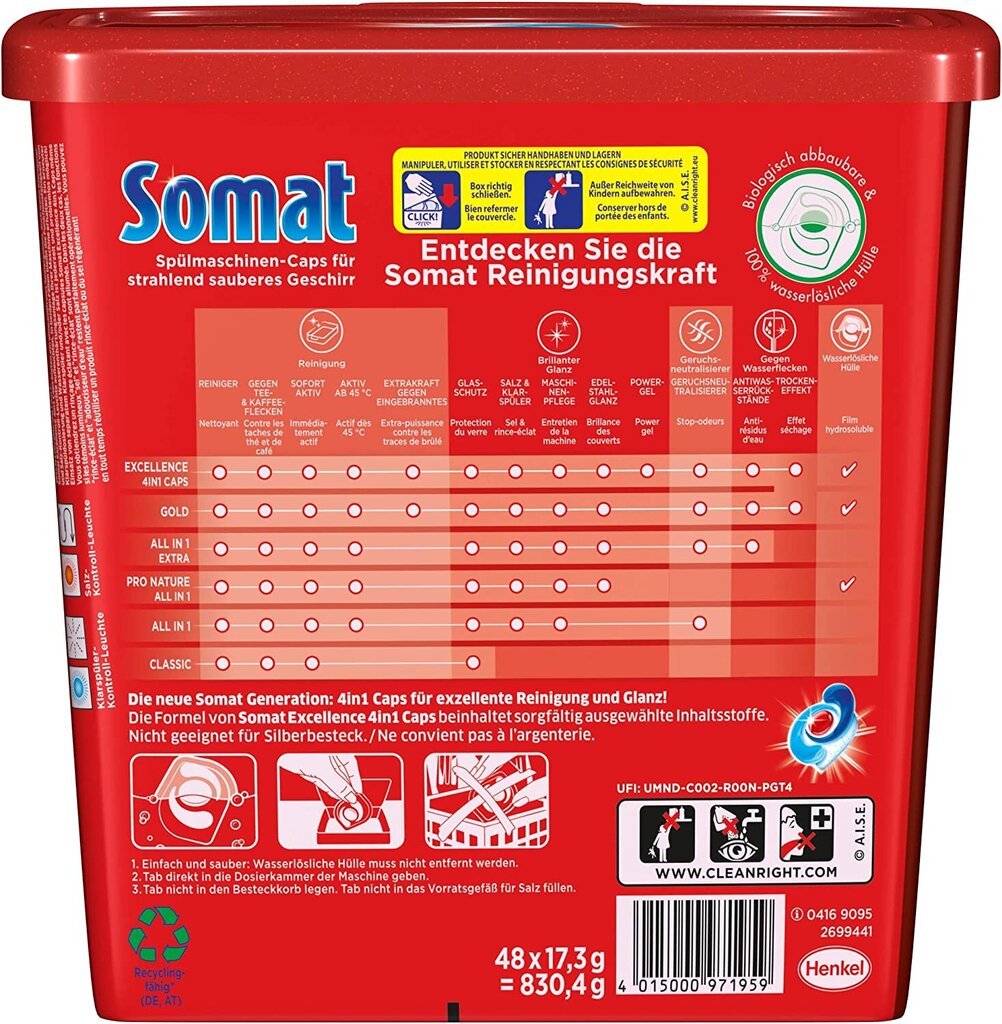 Kapsulas trauku mazgājamām mašīnām, Somat Excellence 4-in-1, 48 (1 x 48) gab. cena un informācija | Trauku mazgāšanas līdzekļi | 220.lv