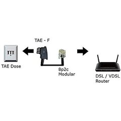 Защита от перенапряжения для кабеля Ethernet (Пересмотрено A) цена и информация | Кабели и провода | 220.lv