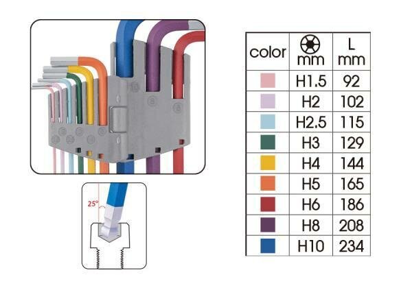 KT IMBUSES 9 gab. KRĀSAINI ĻOTI ILGI cena un informācija | Rokas instrumenti | 220.lv