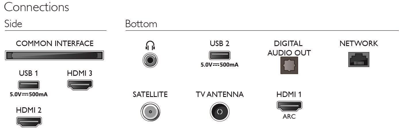 Philips 32PHS6808/12 цена и информация | Televizori | 220.lv