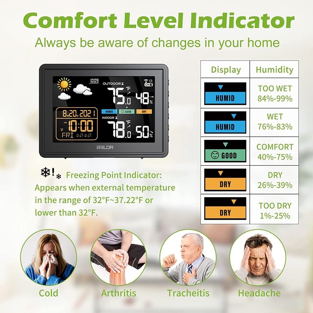 Meteoroloģiskā stacija BALDR cena un informācija | Meteostacijas, āra termometri | 220.lv