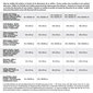 Gultas veļa Ombre B Pantone cena un informācija | Gultas veļas komplekti | 220.lv