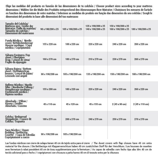 Gultas veļa Roses Devota&Lomba cena un informācija | Gultas veļas komplekti | 220.lv