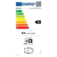 Viedais TV Grundig 65GGU7960B 65" cena un informācija | Grundig Televizori un piederumi | 220.lv