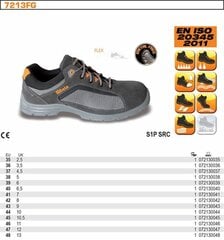 Ботинки рабочие Beta S1P, серые цена и информация | Рабочая обувь 38 | 220.lv