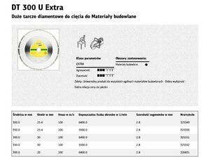 Отрезной диск Klingspor DT300U цена и информация | Механические инструменты | 220.lv