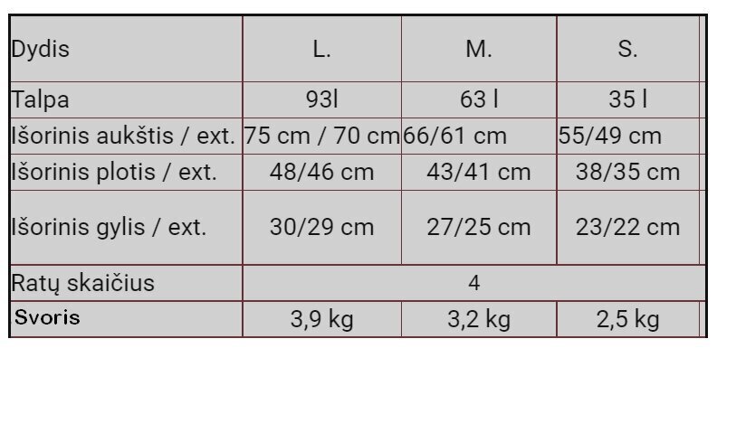 Vidējs čemodāns Wings AT01 izmērs M melns cena un informācija | Koferi, ceļojumu somas | 220.lv