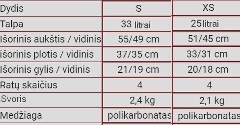 Mazs koferis Wings KD01 izmērs XS car cena un informācija | Koferi, ceļojumu somas | 220.lv