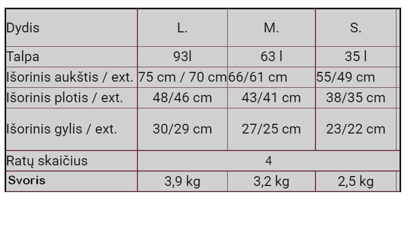 Neliels koferis Wings AT01 izmērs S sarkans (blood red) cena un informācija | Koferi, ceļojumu somas | 220.lv