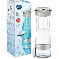 Filtrēšanas pudele Brita Fill & Serve Mind Carafe 1,3 L cena un informācija | Ūdens pudeles | 220.lv