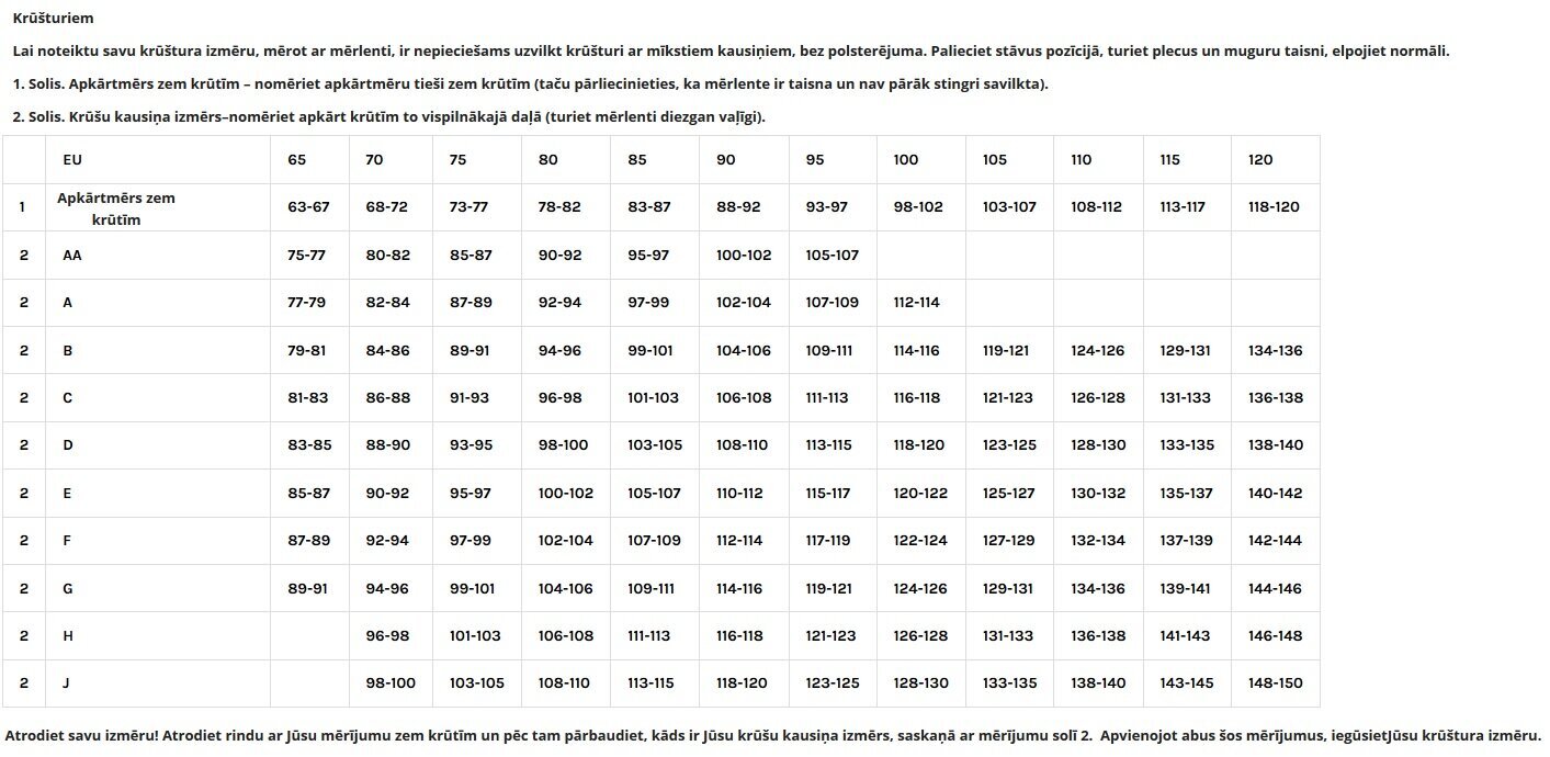 Bezvīļu krūšturis bez stīpiņām Lauma Lingerie “Shape” cena un informācija | Krūšturi | 220.lv