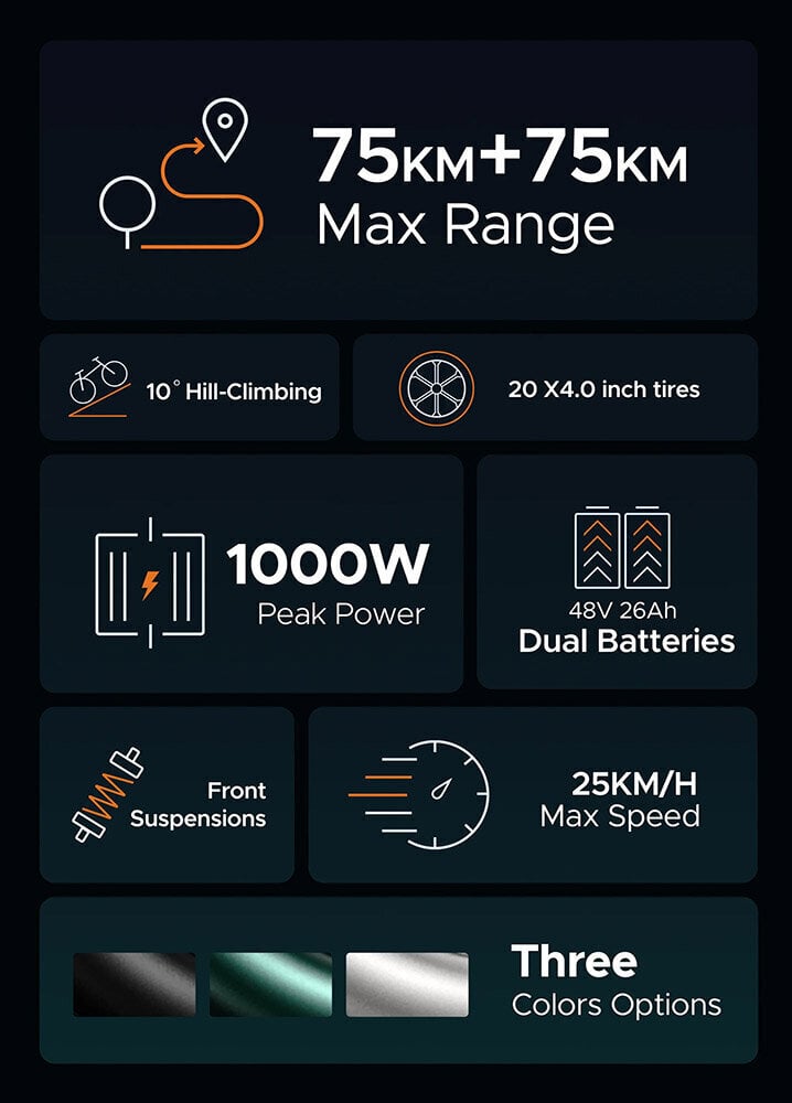 ENGWE M20, balts, 1000W, 13Ah цена и информация | Elektrovelosipēdi | 220.lv