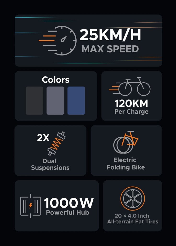 Elektriskais velosipēds Engwe Engine PRO, 20", zils, 1000W, 16 Ah cena un informācija | Elektrovelosipēdi | 220.lv