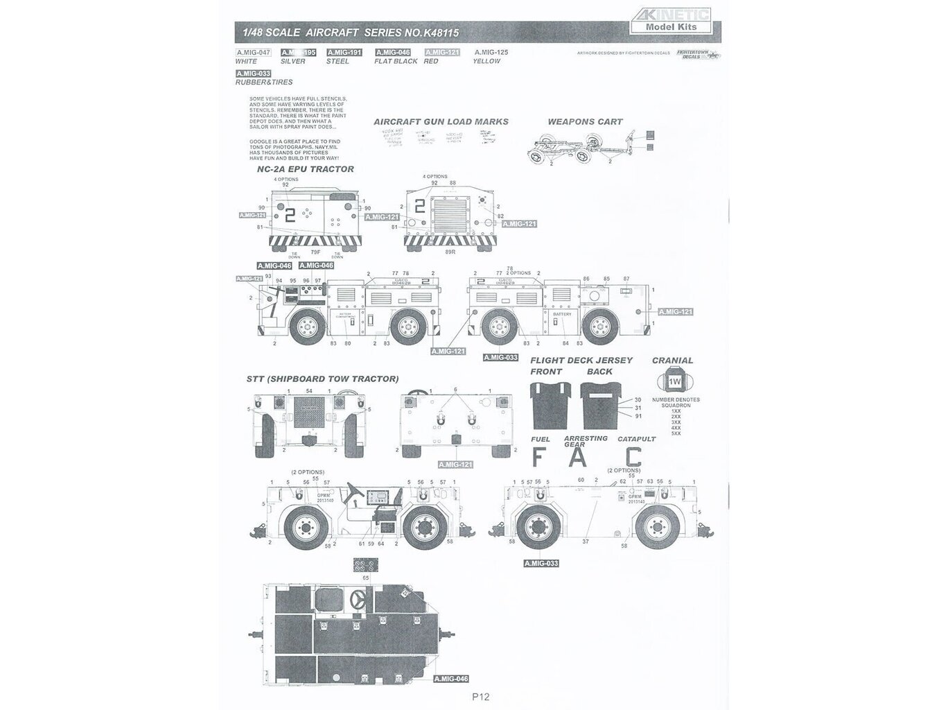 KINETIC - US Navy Ground Supporting Equipment Set with STT Tractor Konstruktors, 1/48 цена и информация | Konstruktori | 220.lv