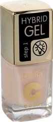 Nagu laka Delia Cosmetics Coral Hybrid Gel nr 41, 11 ml cena un informācija | Nagu lakas, stiprinātāji | 220.lv