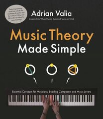 Music Theory Made Simple: Essential Concepts for Budding Composers, Musicians and Music Lovers цена и информация | Книги об искусстве | 220.lv