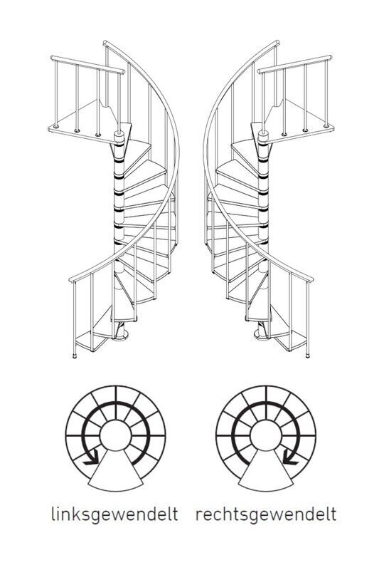 Spirālveida kāpnes Minka BERLIN 140 cm, Melna cena un informācija | Kāpnes | 220.lv