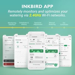 Inkbird II-600-WIFI laistīšanas dators, 24V, 1A, balts цена и информация | Оборудование для полива | 220.lv