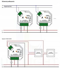 Barošanas avots Dali Dimmer DALI-21UL Unilight цена и информация | Тип батареек | 220.lv