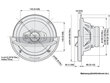 Pioneer TS-A2013i automašīnas skaļruņi, 20 cm, 3 joslas цена и информация | Auto akustiskās sistēmas | 220.lv