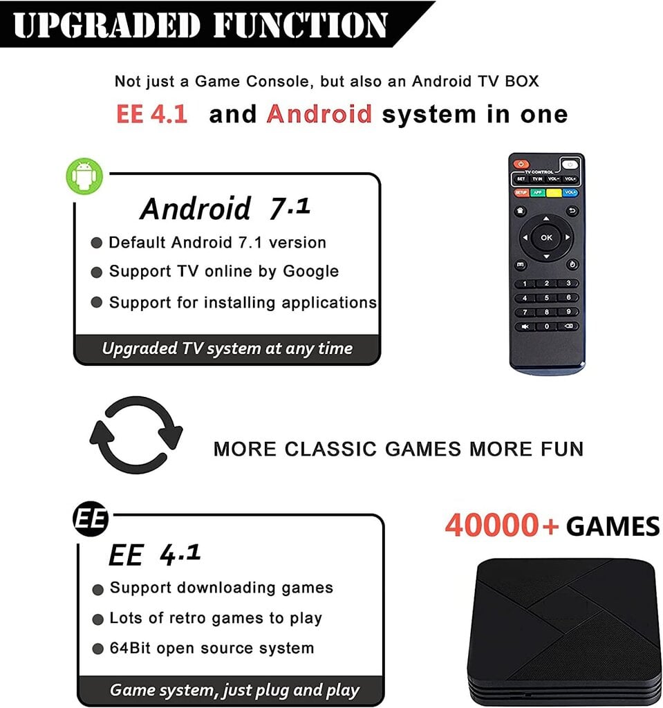 HappyJoe G5 4K bezvadu TV spēļu konsole, 64 GB, 40000+ spēļu, atbalsta Playstation/GameBoy/Nintento64, Android TV cena un informācija | Spēļu konsoles | 220.lv
