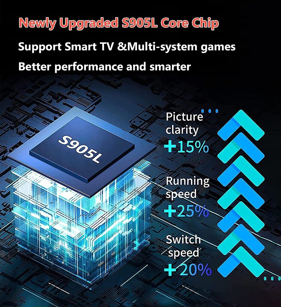 HappyJoe G5 4K bezvadu TV spēļu konsole, 64 GB, 40000+ spēļu, atbalsta Playstation/GameBoy/Nintento64, Android TV cena un informācija | Spēļu konsoles | 220.lv