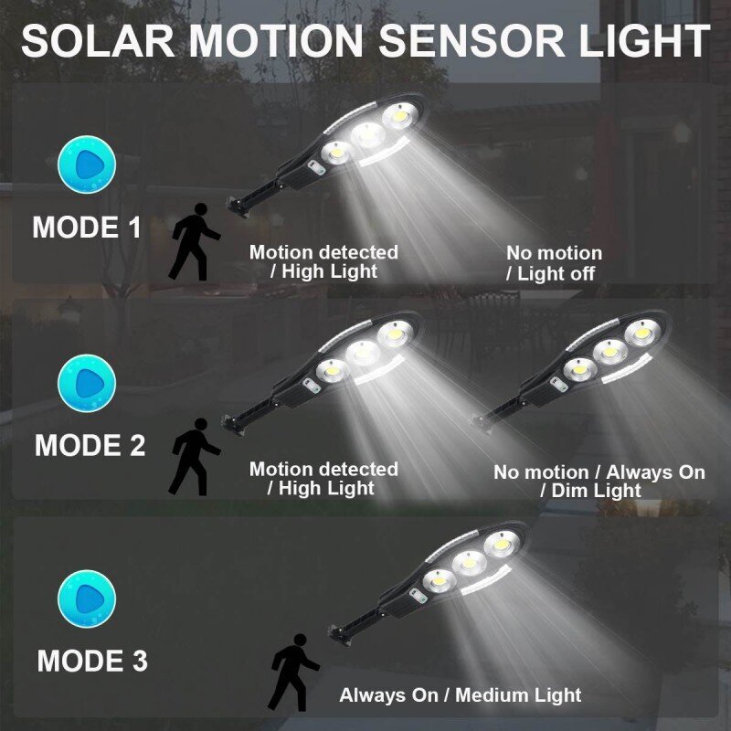 Led Saules Ulicas Lampa Ar Kustības Un Tumšuma Sensoru 180W + Vadības Pults cena un informācija | Āra apgaismojums | 220.lv