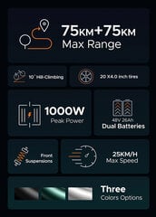 Elektriskais velosipēds ENGWE M20, 20", zaļš, 1000W, 26Ah цена и информация | Электровелосипеды | 220.lv