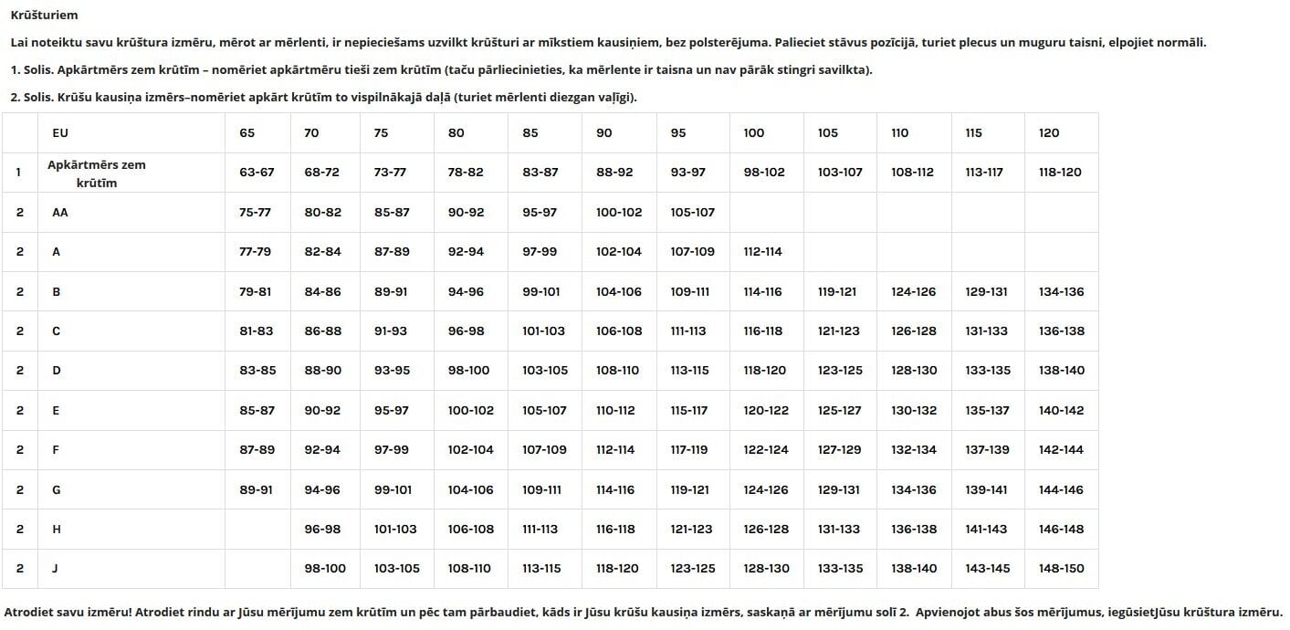 Sieviešu peldkostīma krūšturis Lauma Lingerie „Bora Bora“ cena un informācija | Peldkostīmi | 220.lv