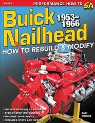 Buick Nailhead: How to Rebuild and Modify 195366 цена и информация | Путеводители, путешествия | 220.lv