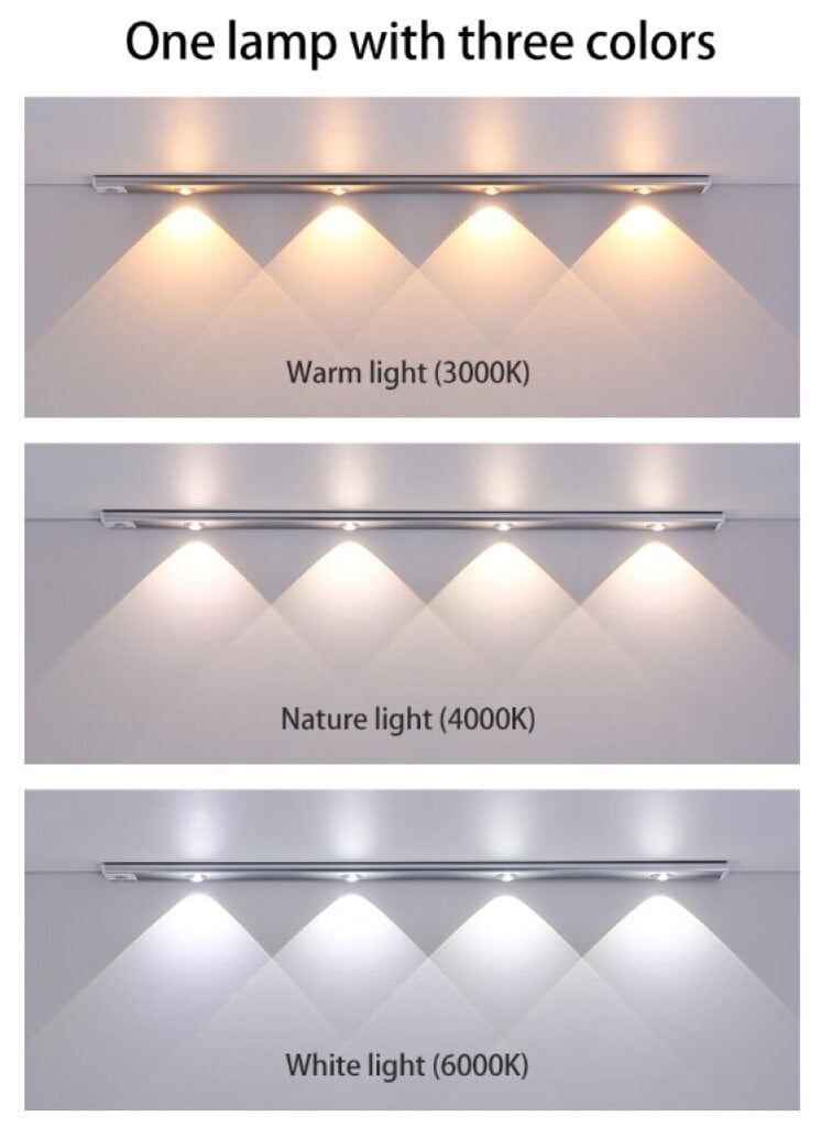 Magnētiska uzlādējama LED lampa ar kustības sensoru (40 cm) cena un informācija | Iebūvējamās lampas, LED paneļi | 220.lv