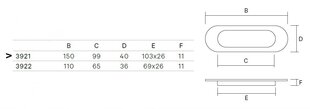 Ручка для раздвижных дверей 3921-038, 150мм, никелированная, царапанная, 4 шт. цена и информация | Дверные ручки | 220.lv