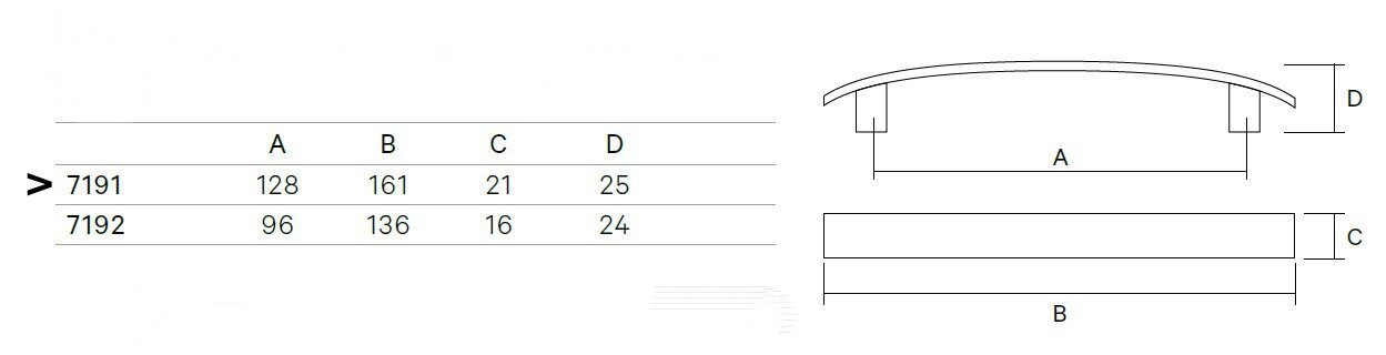 Rokturis 7191-100, 128mm, apzeltīts, 4 gab. цена и информация | Mēbeļu rokturi  | 220.lv