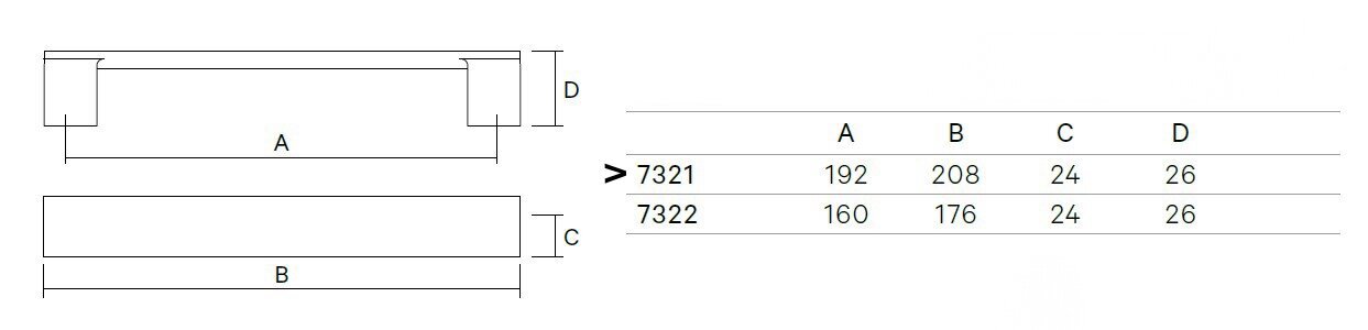 Rokturis 7321-021, 192mm, alumīnija, 4 gab. cena un informācija | Mēbeļu rokturi  | 220.lv