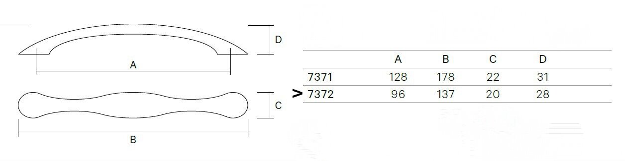 Rokturis 7372-800, 96mm, hromēts, matēts, 4 gab. cena un informācija | Mēbeļu rokturi  | 220.lv