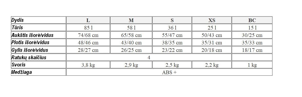 Mazs, balts čemodāns Wings BS402S + ceļojumu kosmētikas soma цена и информация | Koferi, ceļojumu somas | 220.lv