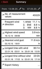 Vēja mērītājs Suomen Lämpomittari 8217 cena un informācija | Meteostacijas, āra termometri | 220.lv