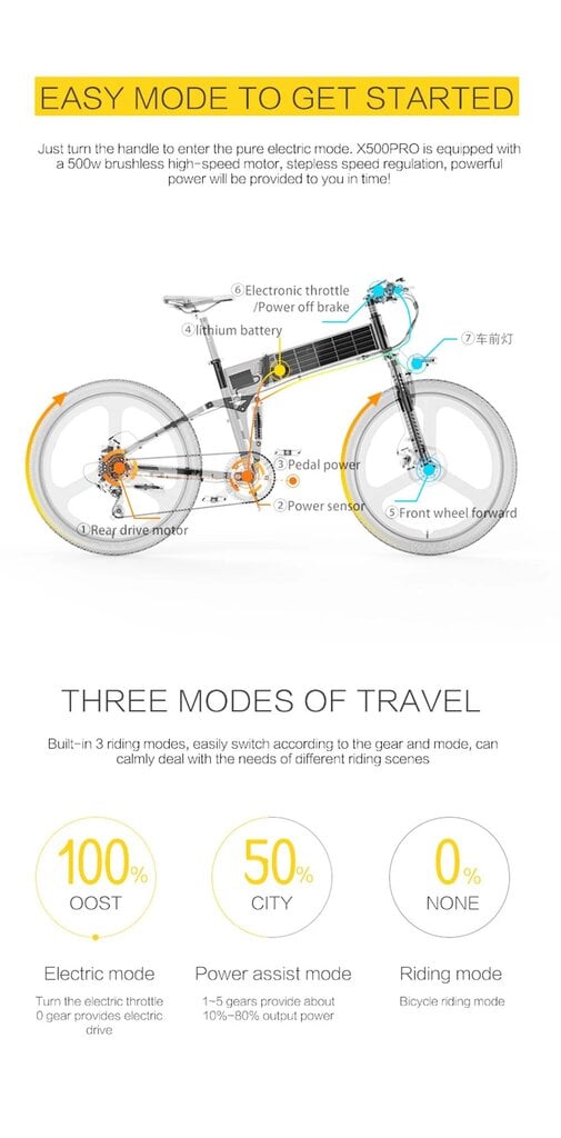 Elektriskais velosipēds BEZIOR X500 PRO, melns/dzeltens, 500W, 10.4Ah cena un informācija | Elektrovelosipēdi | 220.lv