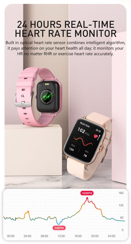 Livman Y22 Gold cena un informācija | Viedpulksteņi (smartwatch) | 220.lv