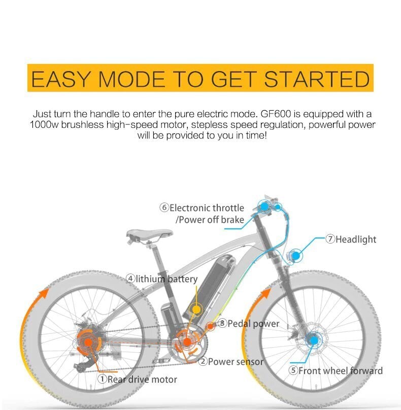 Elektriskais velosipēds GOGOBEST GF600, melns/dzeltens, 1000W, 13Ah cena un informācija | Elektrovelosipēdi | 220.lv