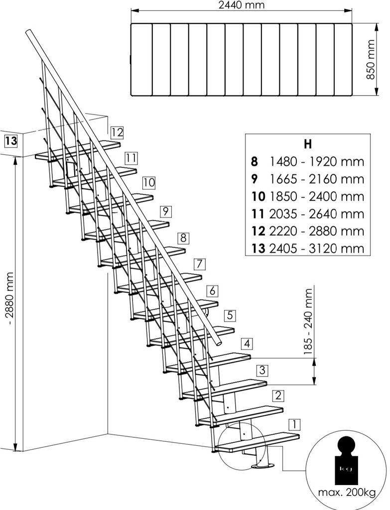 Moduļu kāpnes Comfort Top Minka, Melna / Rieksts. Komplektā augstums: 312 cm цена и информация | Kāpnes | 220.lv