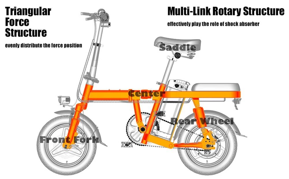 Elektriskais velosipēds Engwe T14, pelēks, 250W, 10Ah (2 gab.) cena un informācija | Elektrovelosipēdi | 220.lv