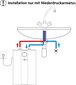 Boilers, 5 l/2kW bezspiediena, novietojams zem izlietnes AEG HUZ 5 Basis ar trīs virzienu bezspiediena krānu Wahlbach, hroma cena un informācija | Ūdens sildītāji | 220.lv