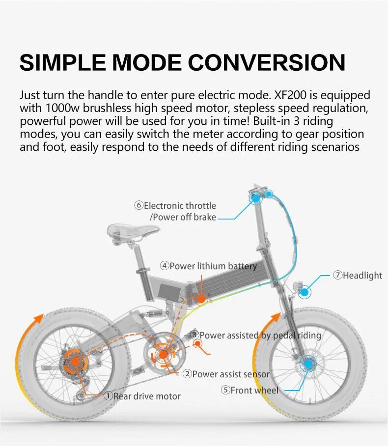 Elektriskais velosipēds BEZIOR XF200, melns/pelēks, 1000W, 15Ah cena un informācija | Elektrovelosipēdi | 220.lv