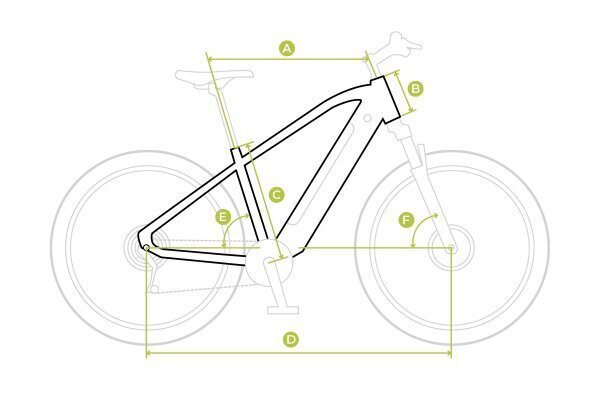 Elektriskais velosipēds Ecobike SX3 14,5 Ah Greenway, balts cena un informācija | Elektrovelosipēdi | 220.lv