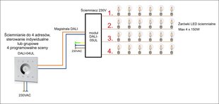 Dimmer 4x1.5a 230v ac din DALI-05ul Unilight цена и информация | Тип батареек | 220.lv