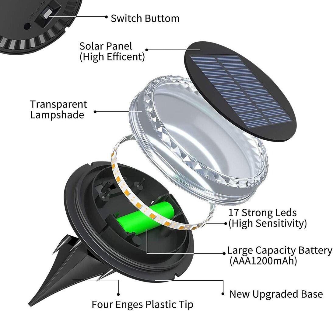 LED dārza gaismeklis - 4 gab. Uzlādējams ar saules bateriju - GOAPA цена и информация | Āra apgaismojums | 220.lv